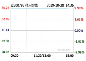 888腾博会智能前三季度净利同比增24%